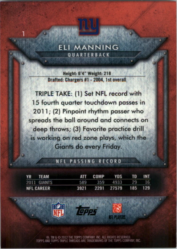 2012 Topps Triple Threads #1 Eli Manning back image
