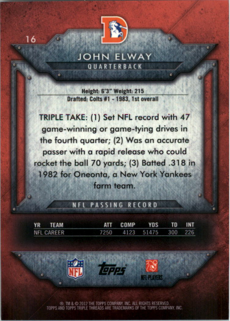 2012 Topps Triple Threads #16 John Elway back image