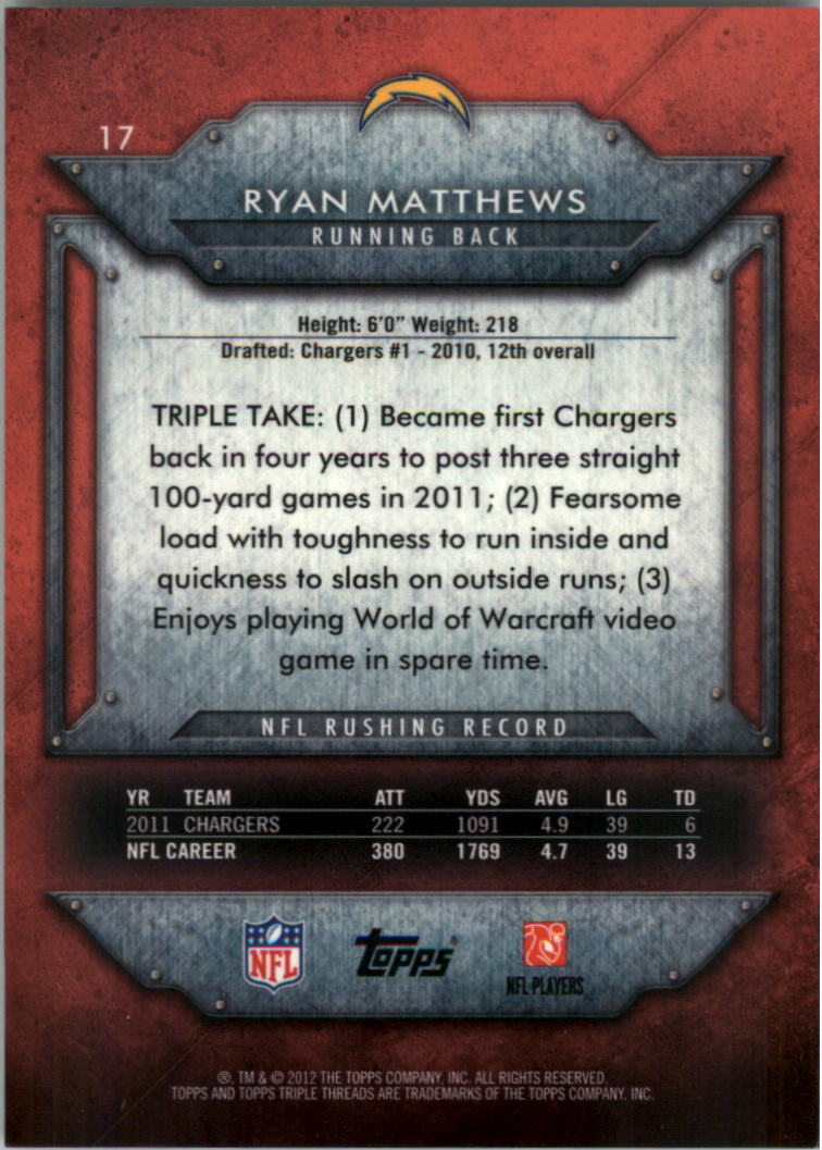 2012 Topps Triple Threads #17 Ryan Mathews back image