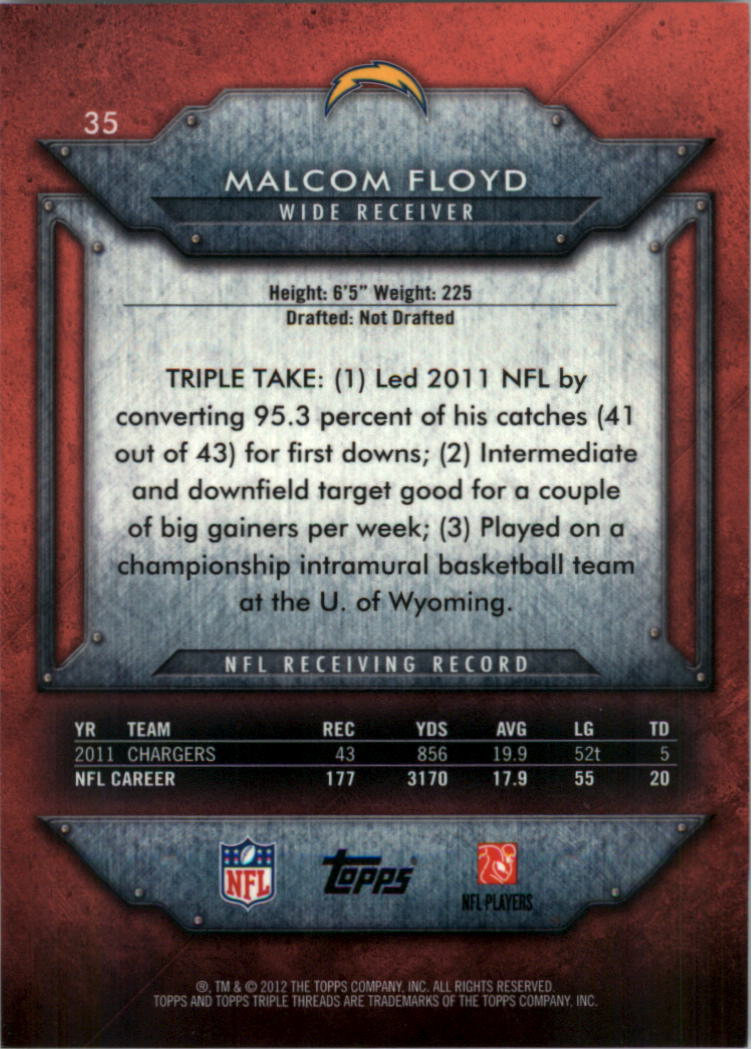 2012 Topps Triple Threads #35 Malcom Floyd back image