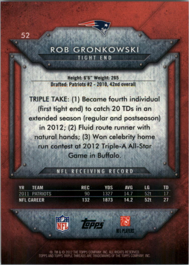 2012 Topps Triple Threads #52 Rob Gronkowski back image