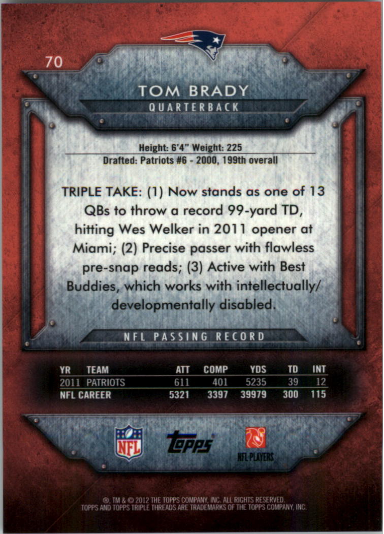 2012 Topps Triple Threads #70 Tom Brady back image