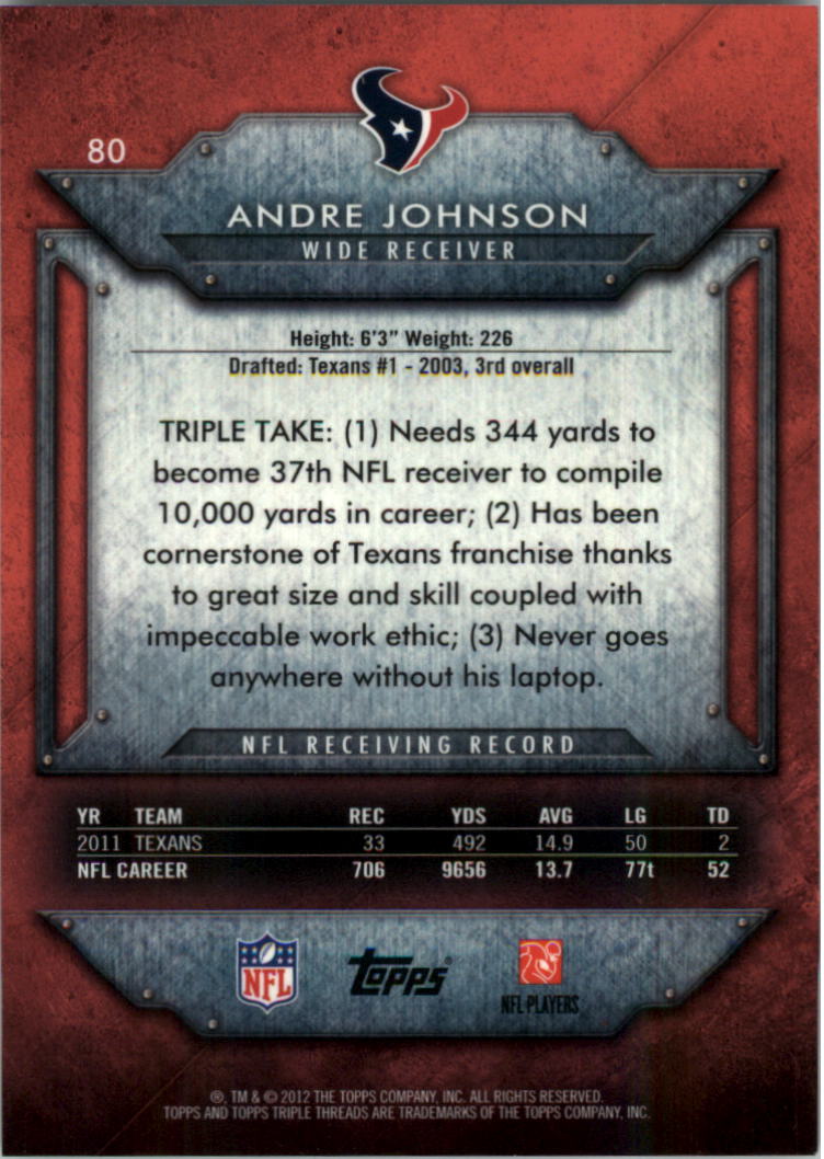 2012 Topps Triple Threads #80 Andre Johnson back image