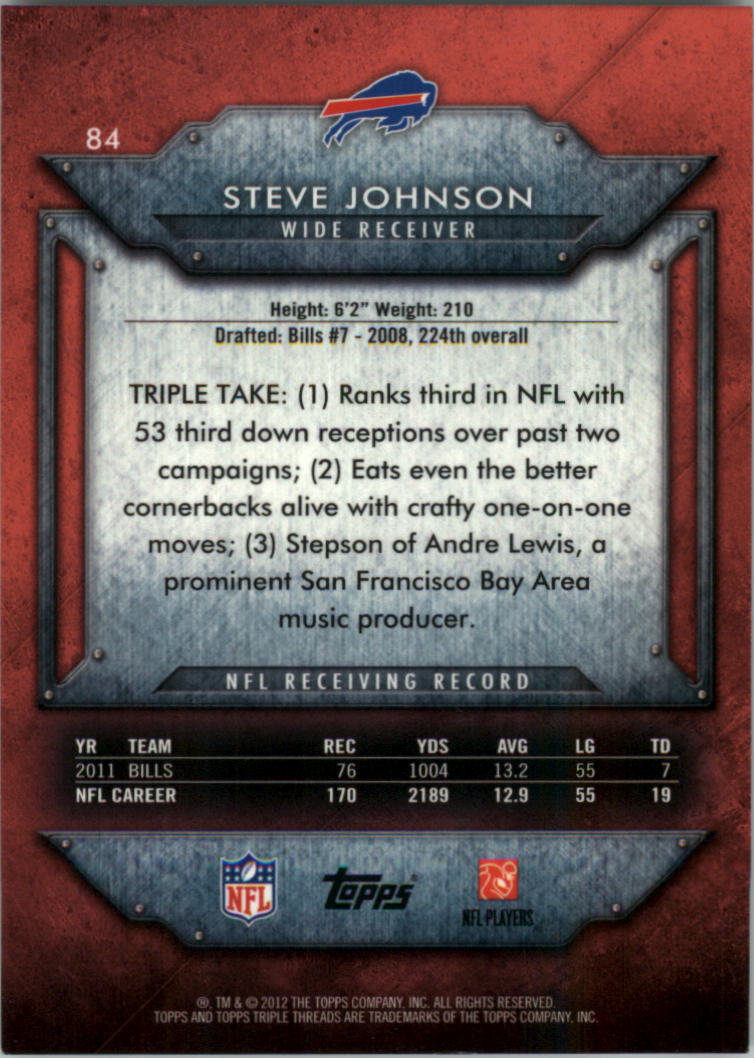 2012 Topps Triple Threads #84 Steve Johnson back image