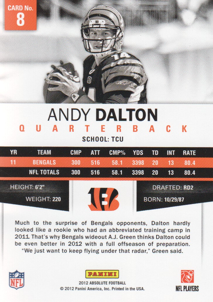 2012 Absolute #8 Andy Dalton back image