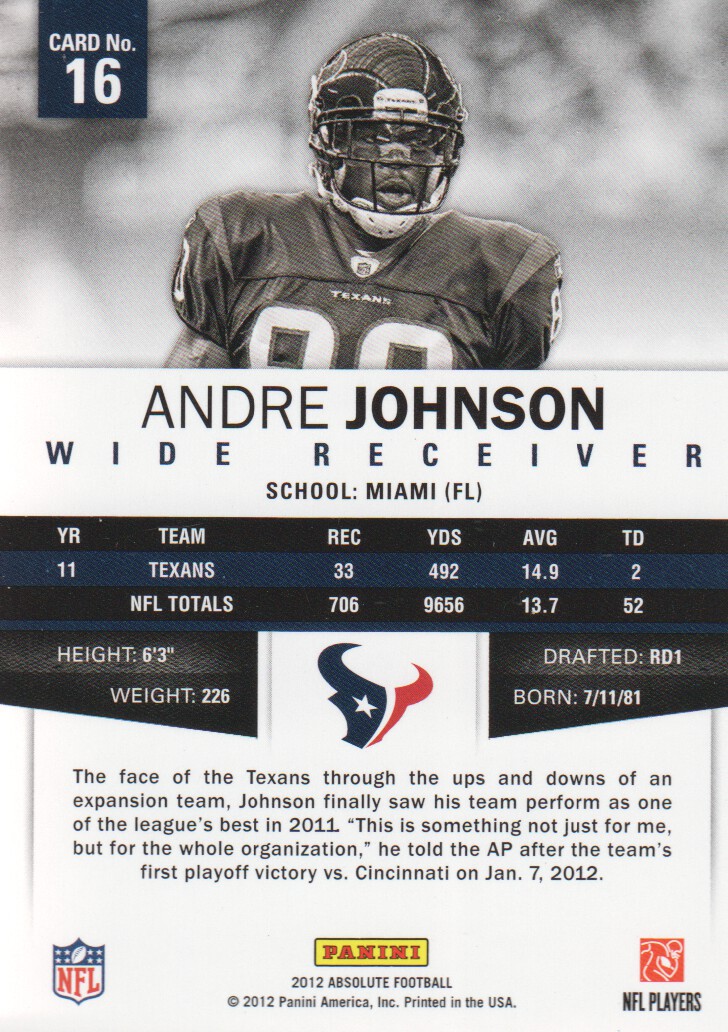 2012 Absolute #16 Andre Johnson back image