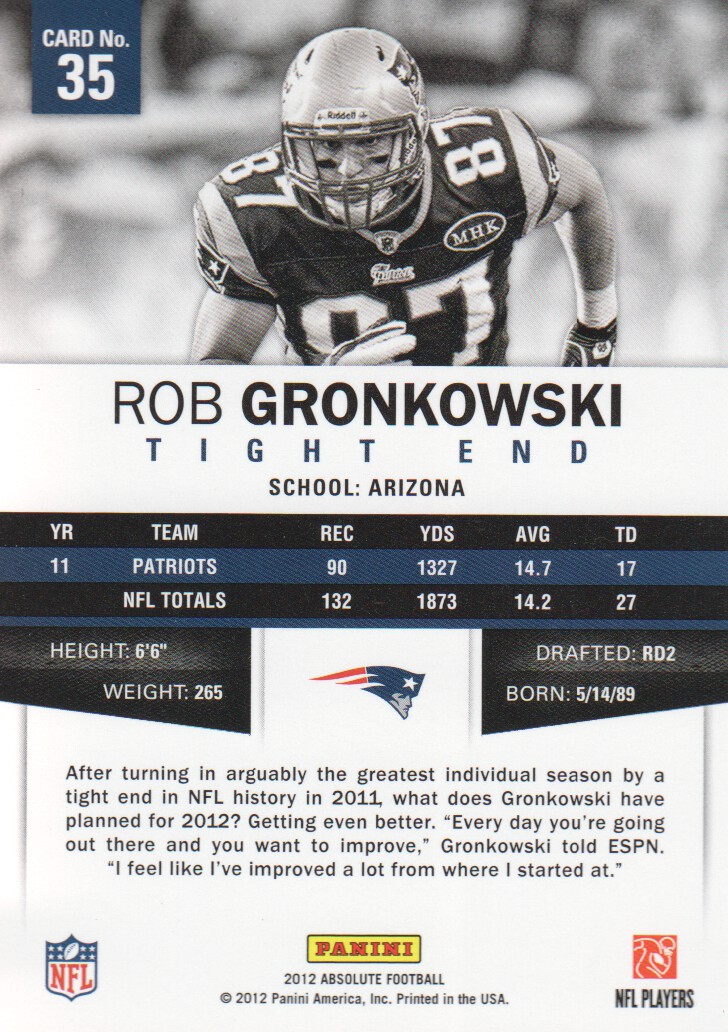 2012 Absolute #35 Rob Gronkowski back image