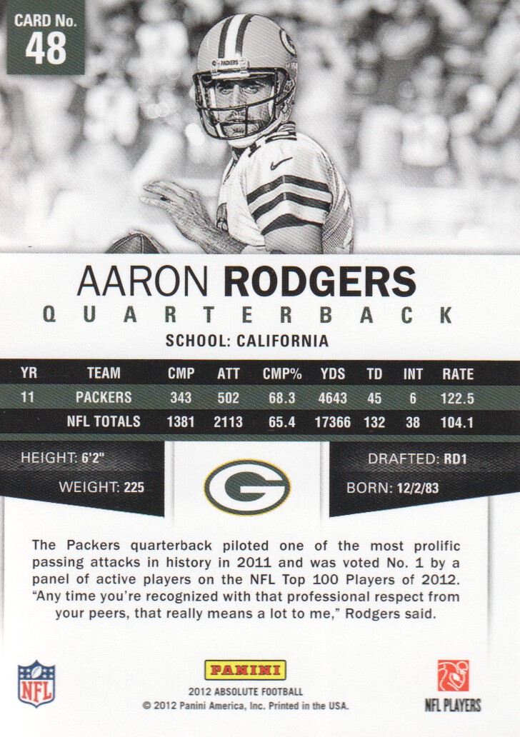 2012 Absolute #48 Aaron Rodgers back image