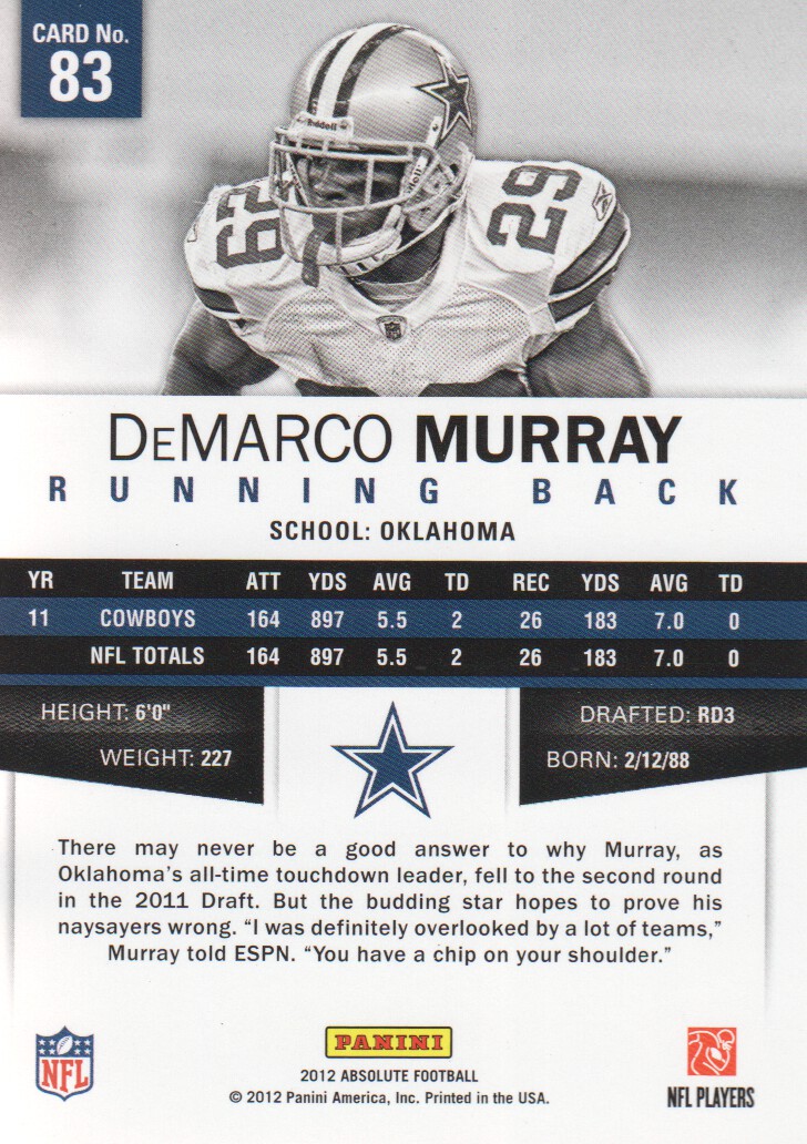 2012 Absolute #83 DeMarco Murray back image