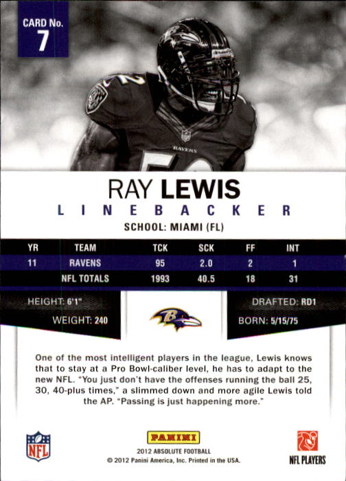 2012 Absolute Retail #7 Ray Lewis back image