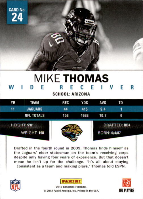 2012 Absolute Retail #24 Mike Thomas back image