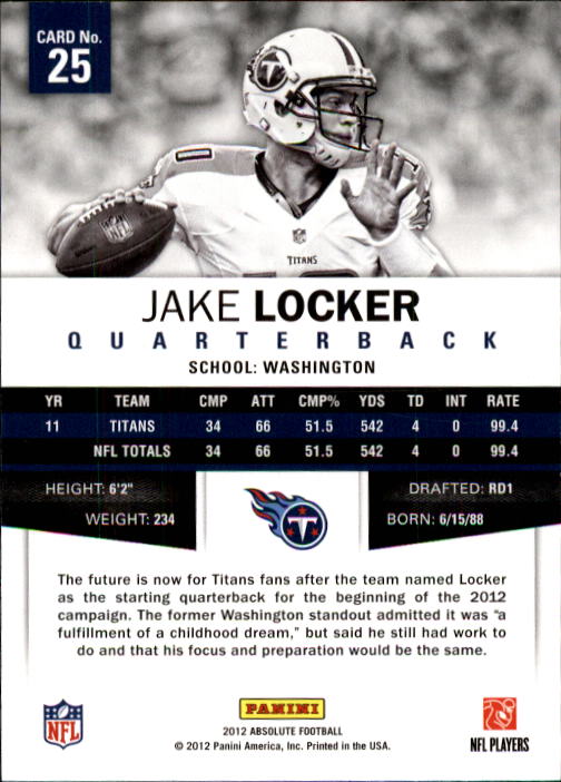 2012 Absolute Retail #25 Jake Locker back image