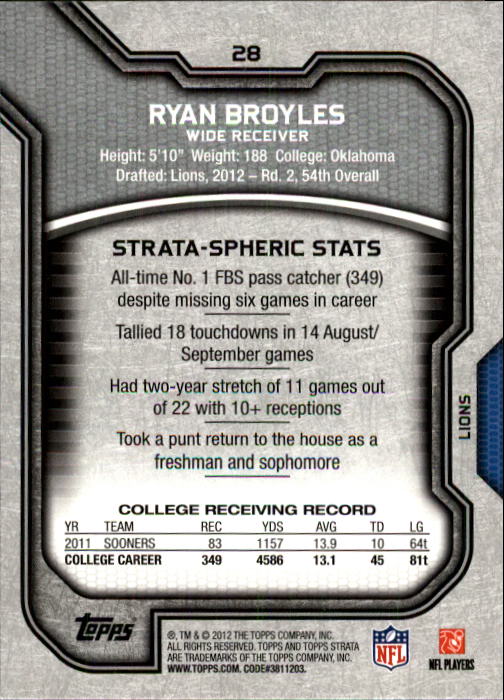 2012 Topps Strata #28 Ryan Broyles RC back image