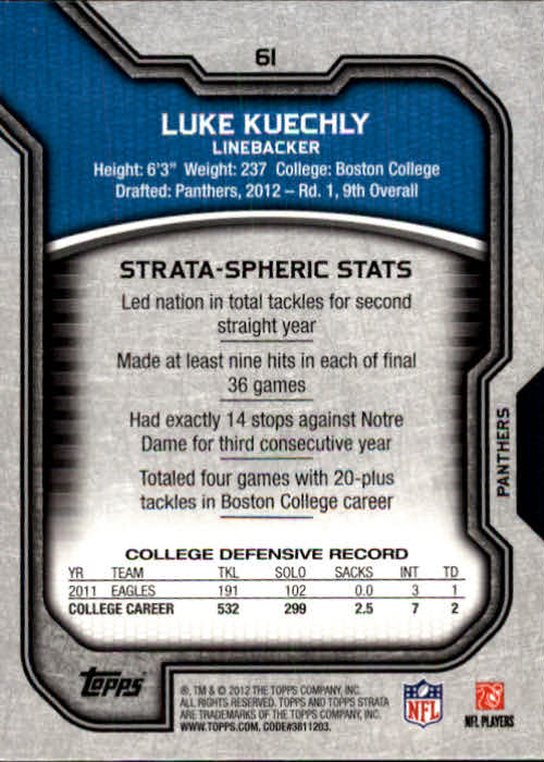 2012 Topps Strata #61 Luke Kuechly RC back image