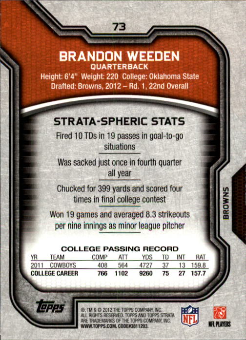 2012 Topps Strata #73 Brandon Weeden RC back image