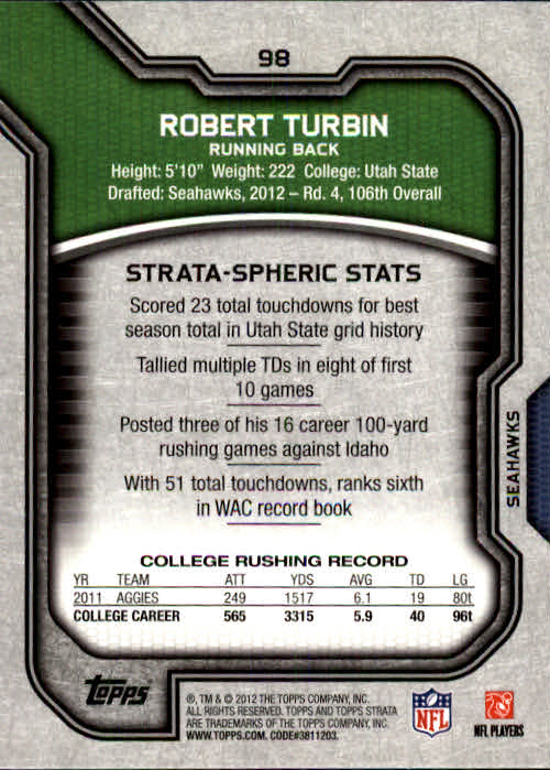 2012 Topps Strata #98 Robert Turbin RC back image