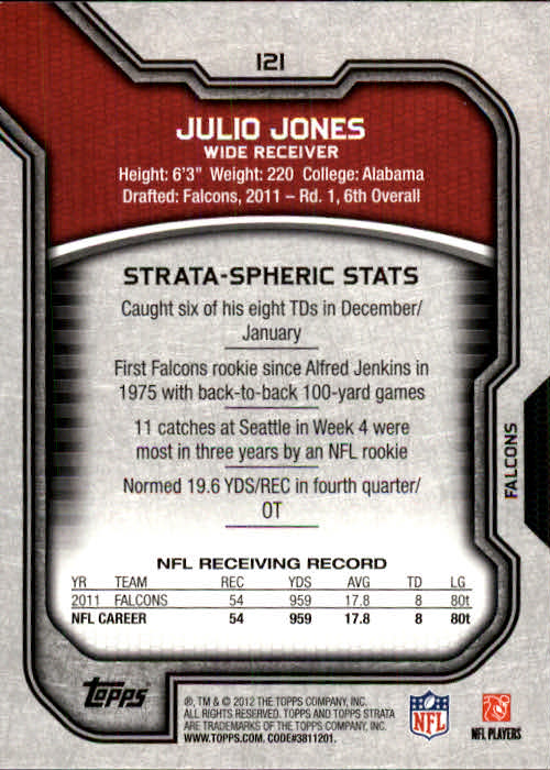 2012 Topps Strata #121 Julio Jones back image
