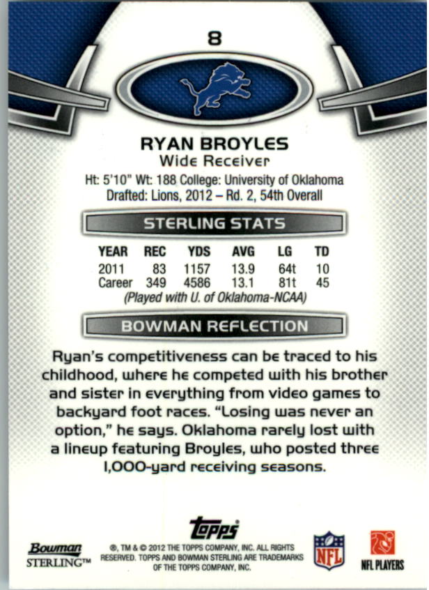 2012 Bowman Sterling #8 Ryan Broyles RC back image