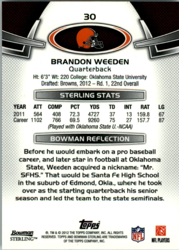 2012 Bowman Sterling #30 Brandon Weeden RC back image