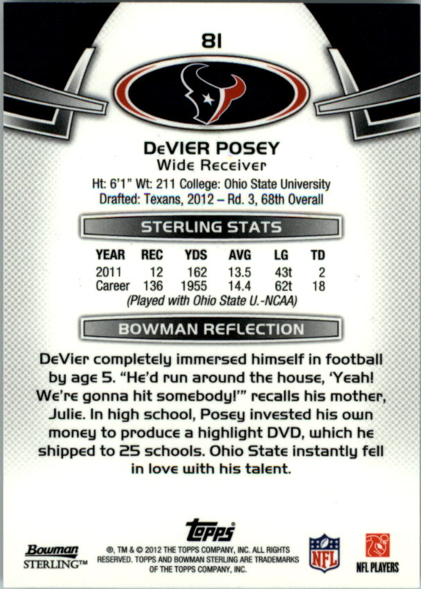 2012 Bowman Sterling #81 DeVier Posey RC back image