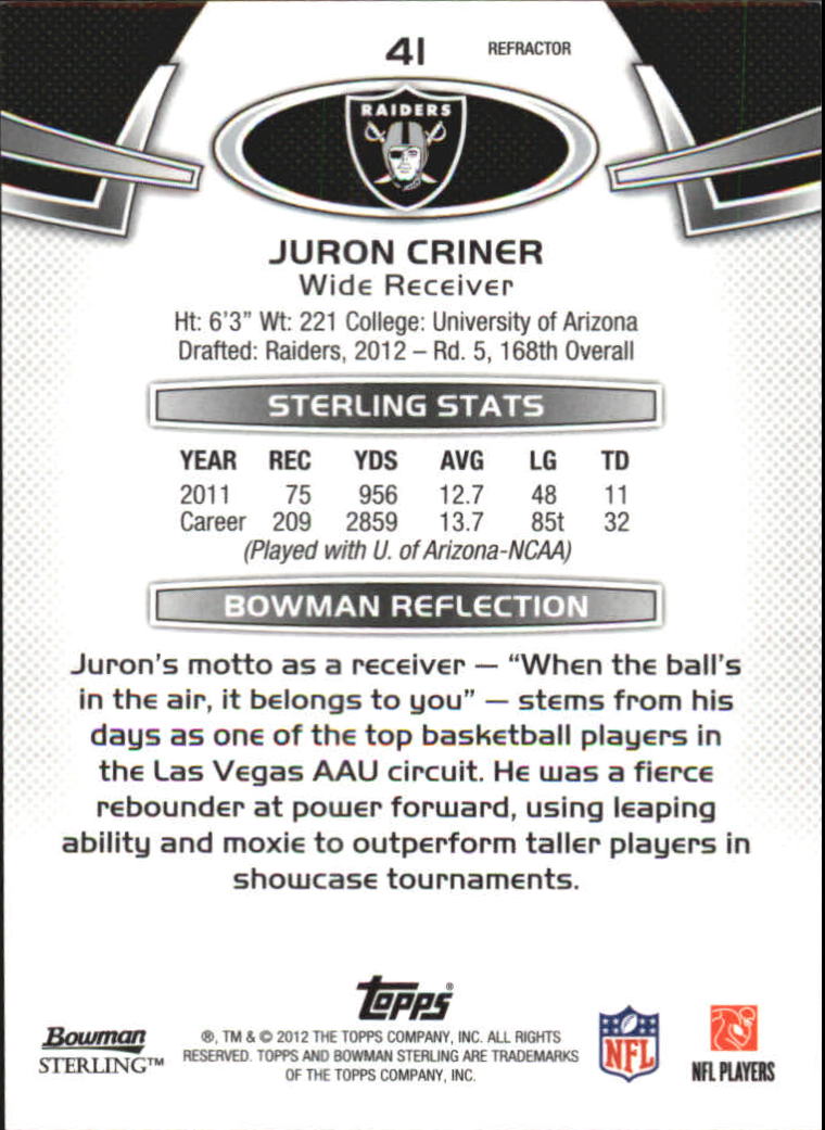 2012 Bowman Sterling Blue Refractors #41 Juron Criner back image