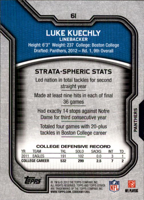 2012 Topps Strata Retail #61 Luke Kuechly RC back image