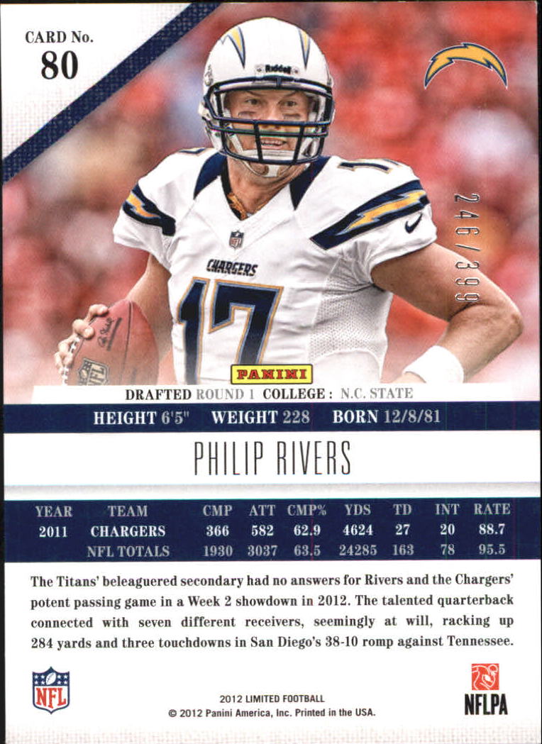 2012 Limited #80 Philip Rivers back image