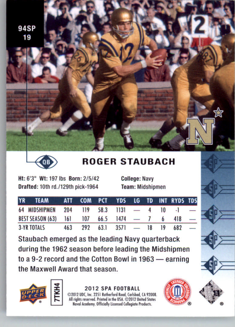 2012 SP Authentic 1994 SP #94SP19 Roger Staubach back image