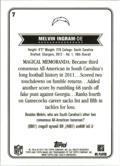 2012 Topps Magic Mini #7 Melvin Ingram back image