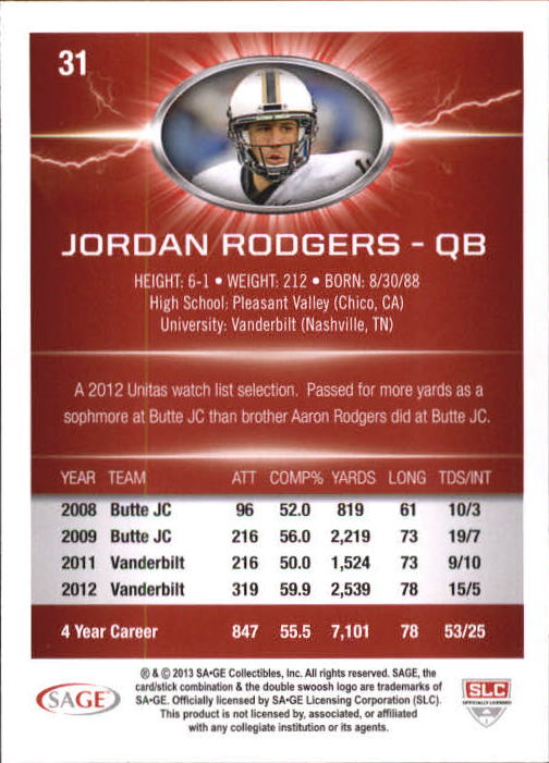 2013 SAGE HIT Silver #31 Jordan Rodgers back image