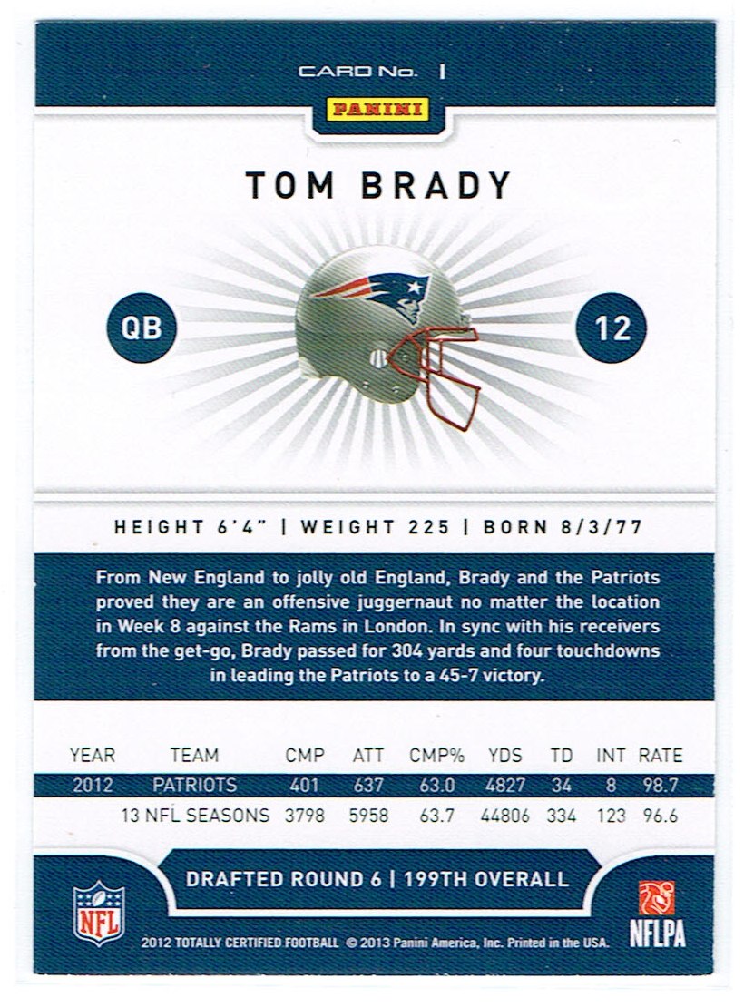 2012 Totally Certified #1 Tom Brady back image
