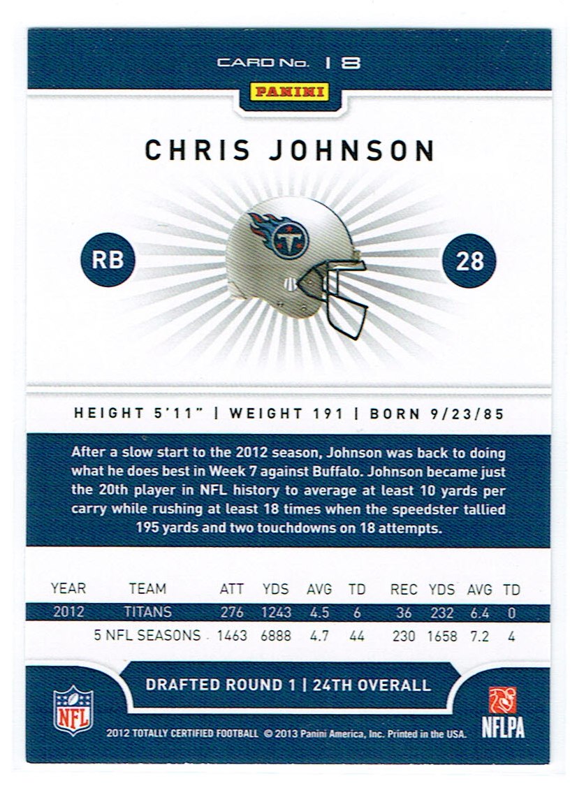 2012 Totally Certified #18 Chris Johnson back image