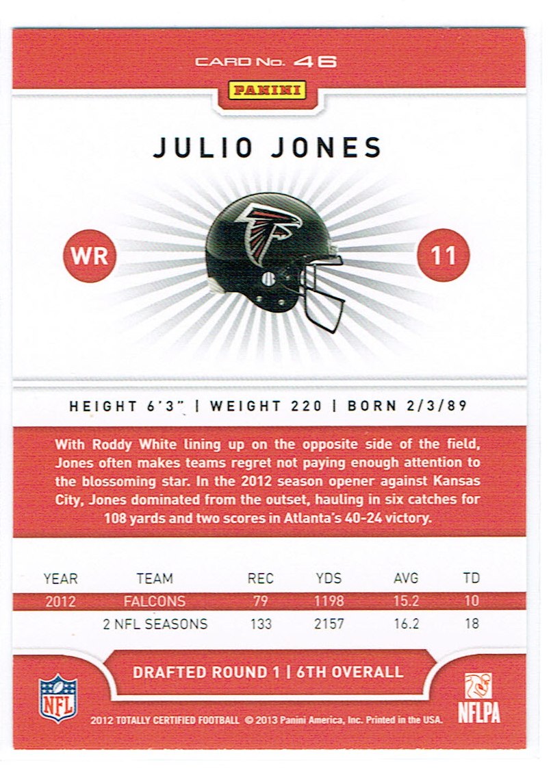 2012 Totally Certified #46 Julio Jones back image