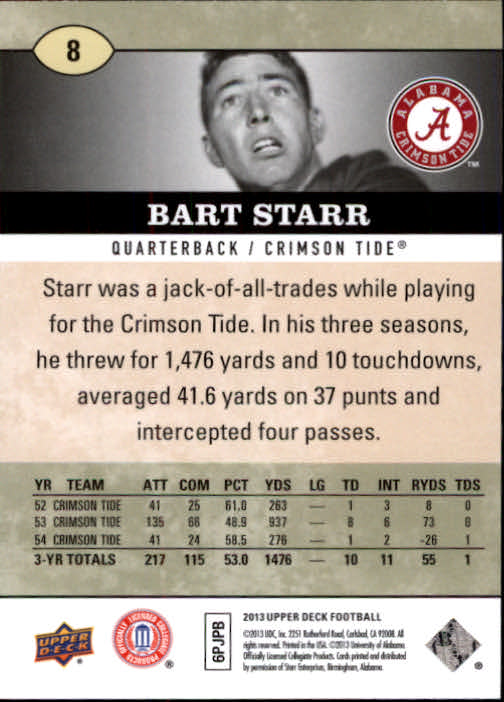 2013 Upper Deck #8 Bart Starr back image