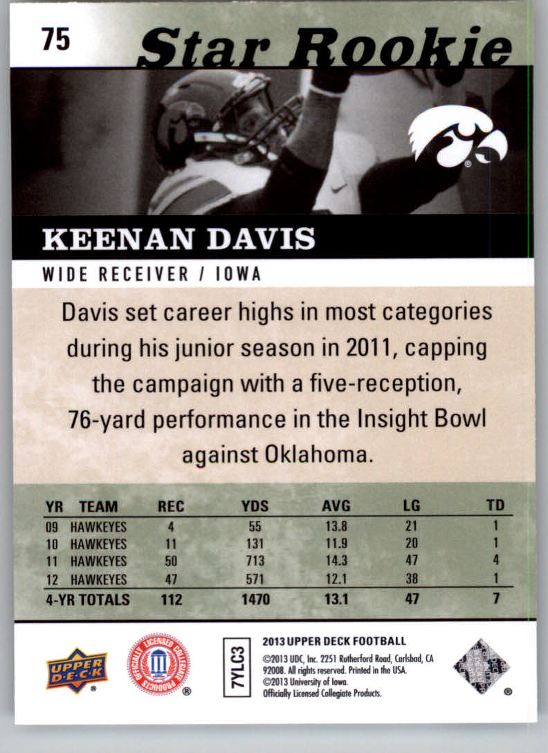 2013 Upper Deck #75 Keenan Davis back image