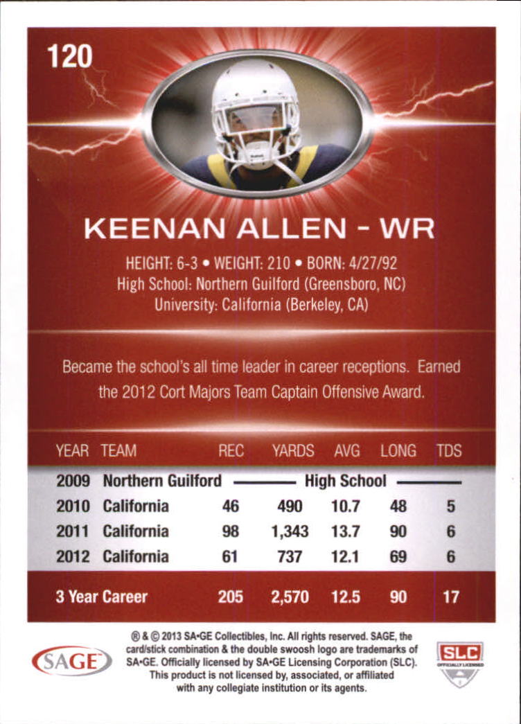2013 SAGE HIT Red #120 Keenan Allen back image