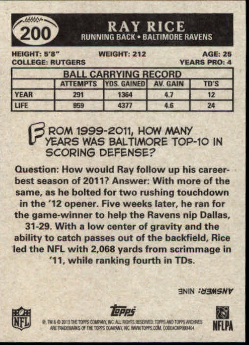 A6330- 2013 Topps Archives FB Cards 1-240 +Inserts -You Pick- 15+ FREE US SHIP - Picture 257 of 265