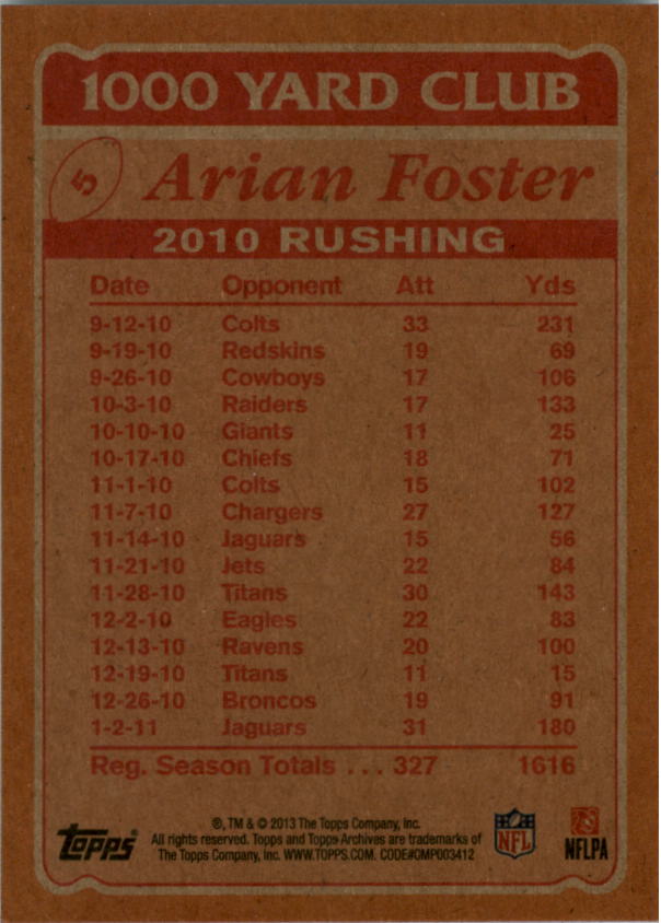 2013 Topps Archives 1000 Yard Club #5 Arian Foster back image