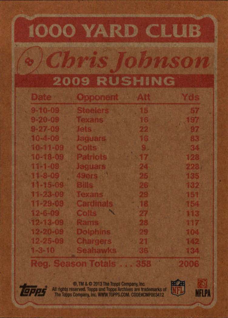 2013 Topps Archives 1000 Yard Club #8 Chris Johnson back image