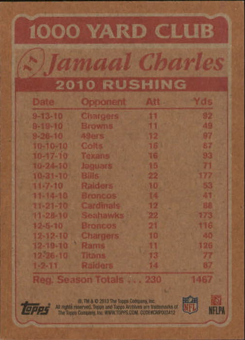 2013 Topps Archives 1000 Yard Club #11 Jamaal Charles back image