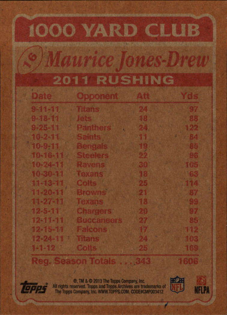 2013 Topps Archives 1000 Yard Club #16 Maurice Jones-Drew back image