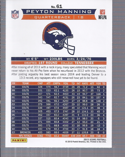 2013 Score #61 Peyton Manning back image