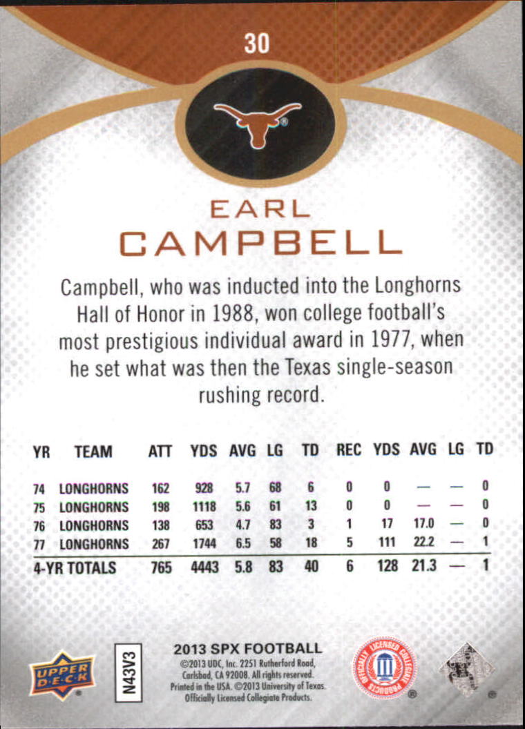 2013 SPx #30 Earl Campbell back image