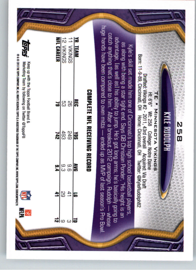 2013 Topps #258 Kyle Rudolph back image