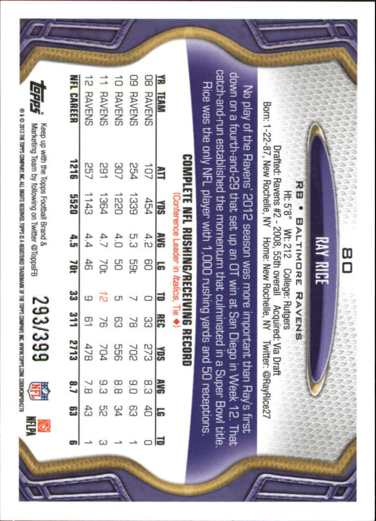 2013 Topps Pink #80 Ray Rice back image
