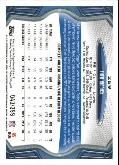 2013 Topps Football Card Pick (Inserts)