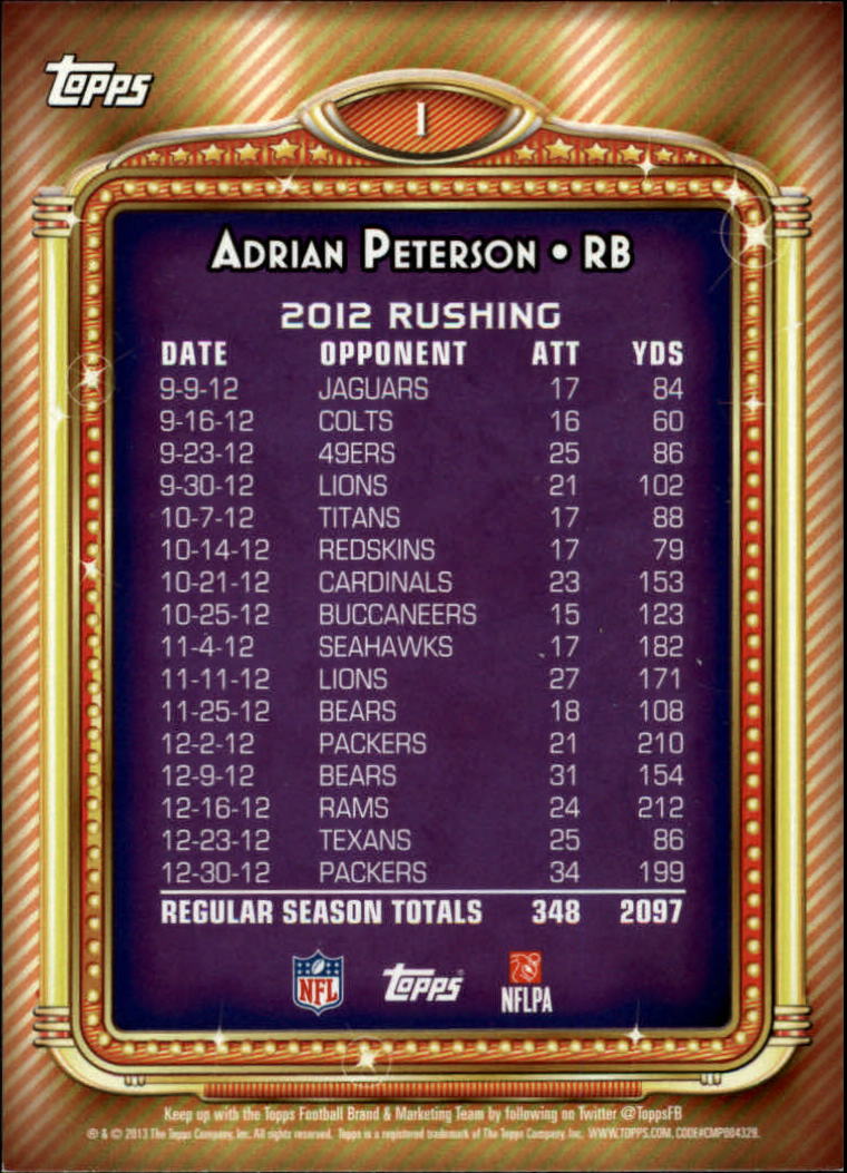 A1479- 2013 Topps Football Assorted Insert Cards -You Pick- 15+ FREE US SHIP - Picture 180 of 252