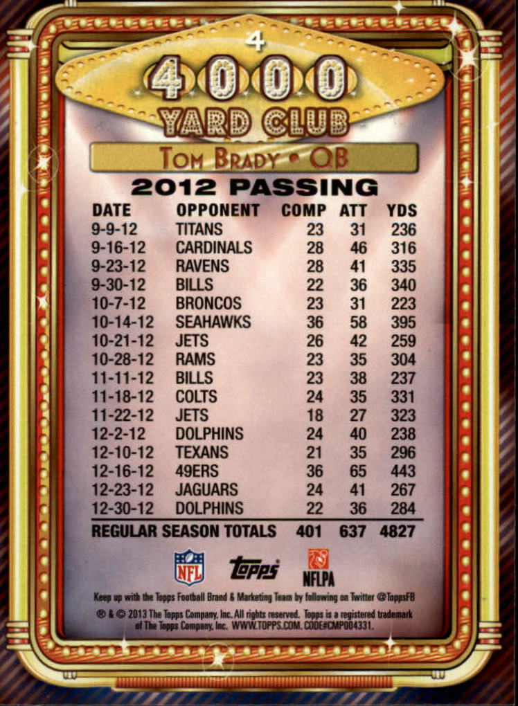 A1479- 2013 Topps Football Assorted Insert Cards -You Pick- 15+ FREE US SHIP - Picture 249 of 252