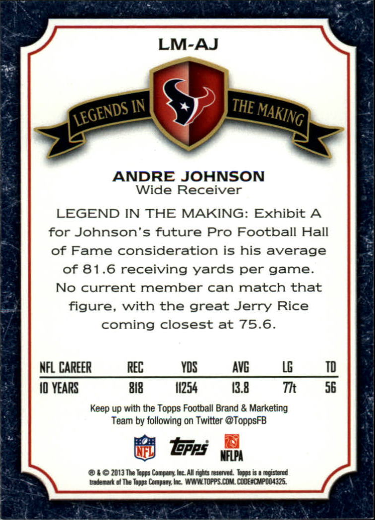 2013 Topps Legends In The Making #LMAJ Andre Johnson back image