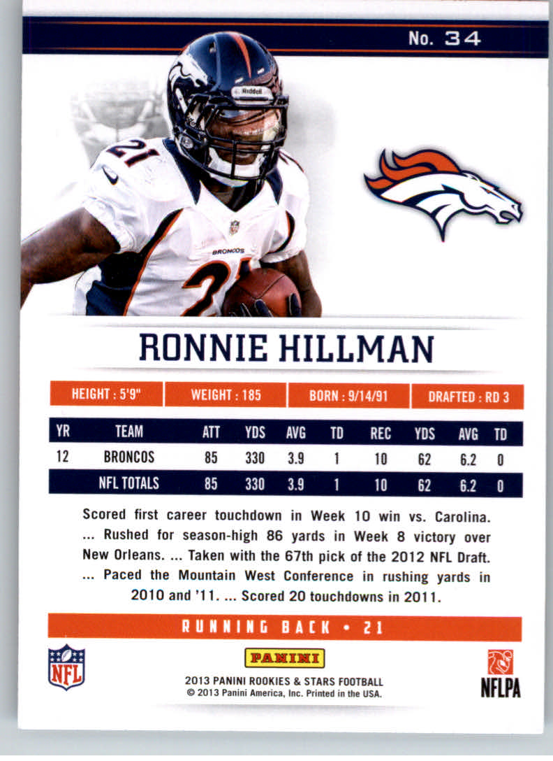 2013 Rookies and Stars #34 Ronnie Hillman back image